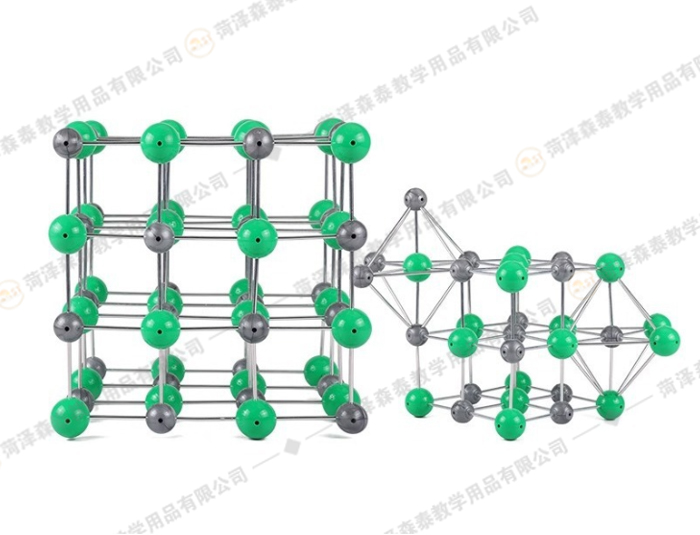 （高中化學(xué)）離子晶體結(jié)構(gòu)模型